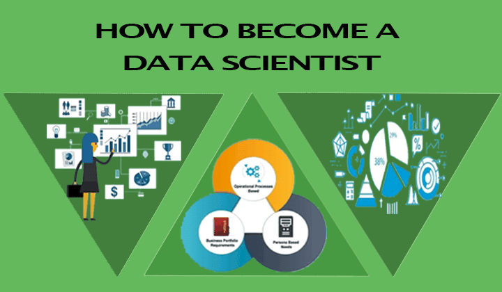 how-to-become-a-data-scientist