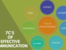 7 c的有效的沟通