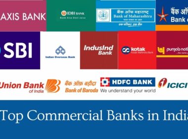 商业银行在印度